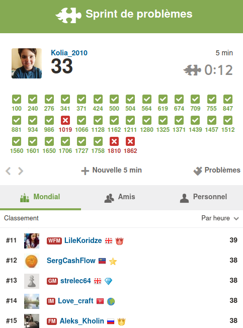 Tous en échecs scolaires ! (@echecsscolaires) on Twitter photo il est trop fort <a href="/Blitz_Stream/">Kevin Bordi</a> , je l'ai vu en video faire 35 problemes en trois minutes ca me donne envie de savoir faire pareil mais je sais faire que 33 en cinq minutes il est trop rapide il est trop fort <a href="/Blitz_Stream/">Kevin Bordi</a> , je l'ai vu en video faire 35 problemes en trois minutes ca me donne envie de savoir faire pareil mais je sais faire que 33 en cinq minutes il est trop rapide