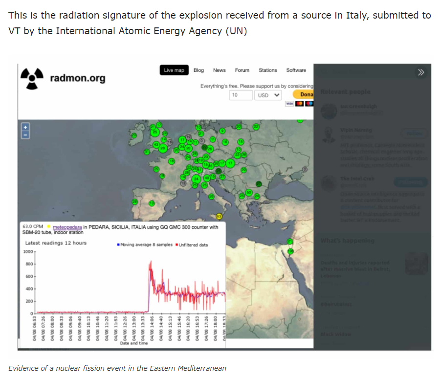 "This is the radiation signature of the explosion received from a source in Italy, submitted to VT by the International Atomic Energy Agency (UN). Evidence of a nuclear fission event in the Eastern Mediterranean"  @veteranstoday