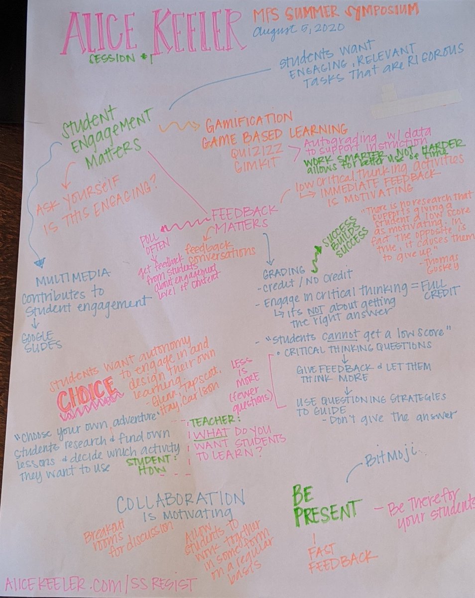 MathwithMsLewin's tweet image. Enjoying the learning from @alicekeeler on Engaging Students in Remote Learning at our @MagnoliaSchools Summer Symposium. So many practical ways to engage students. Love the message of &quot;success builds success&quot;. #MagnoliaWay