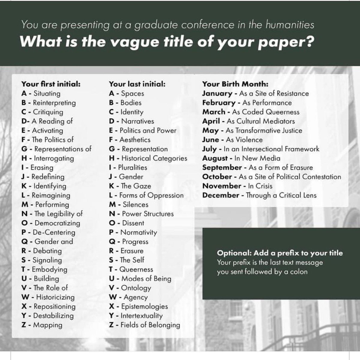 Dr Kristin Vekasi I Ve Got It And Am On My Way Identifying Ontology As A Cultural Mediator No One Should Ever Write This Paper