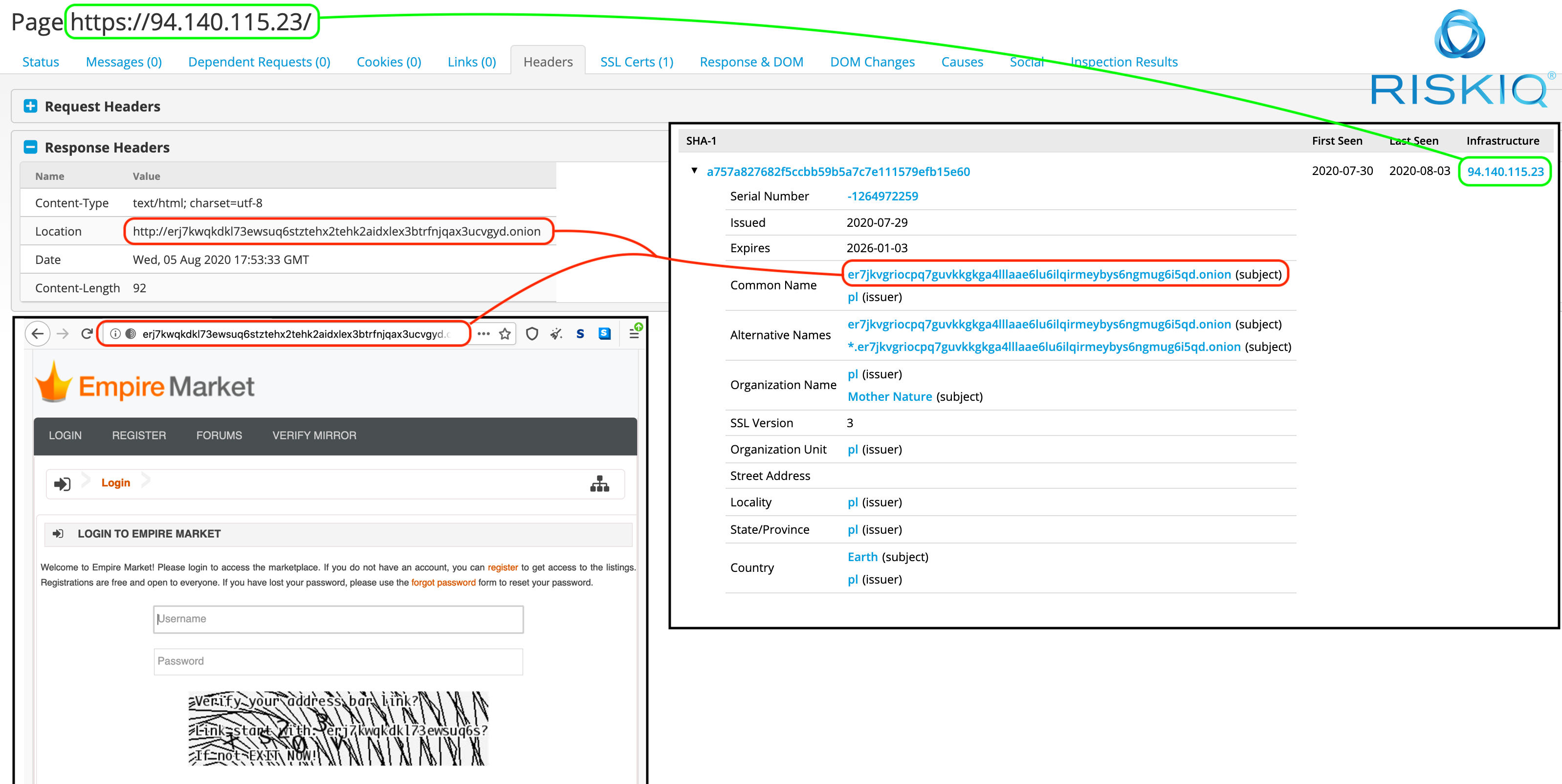 Archetyp Market Darknet