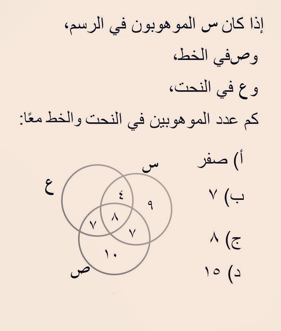 تدريبات 
كمي
الاربعاء.  ١٥_١٢_١٤٤١