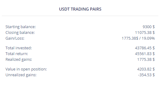 SmartTrade_AI's tweet photo. More and more people share their earnings generated with SmartTrade, join and win.
https://t.co/mOUM5LeG6W
https://t.co/K8oXjOIlR5
#smarttrade #autotrading #binance #bitcoin #usdt #bnb #eth #trading #futures https://t.co/aPSJhYwAlX