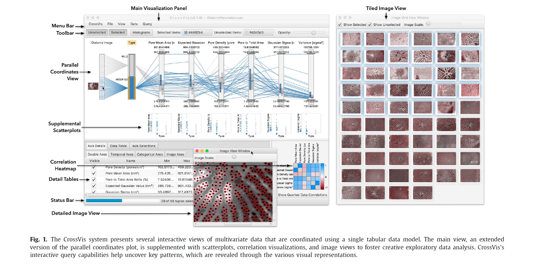 OGAWA, Tadashi on Twitter: "=> CrossVis: A visual analytics system for ...