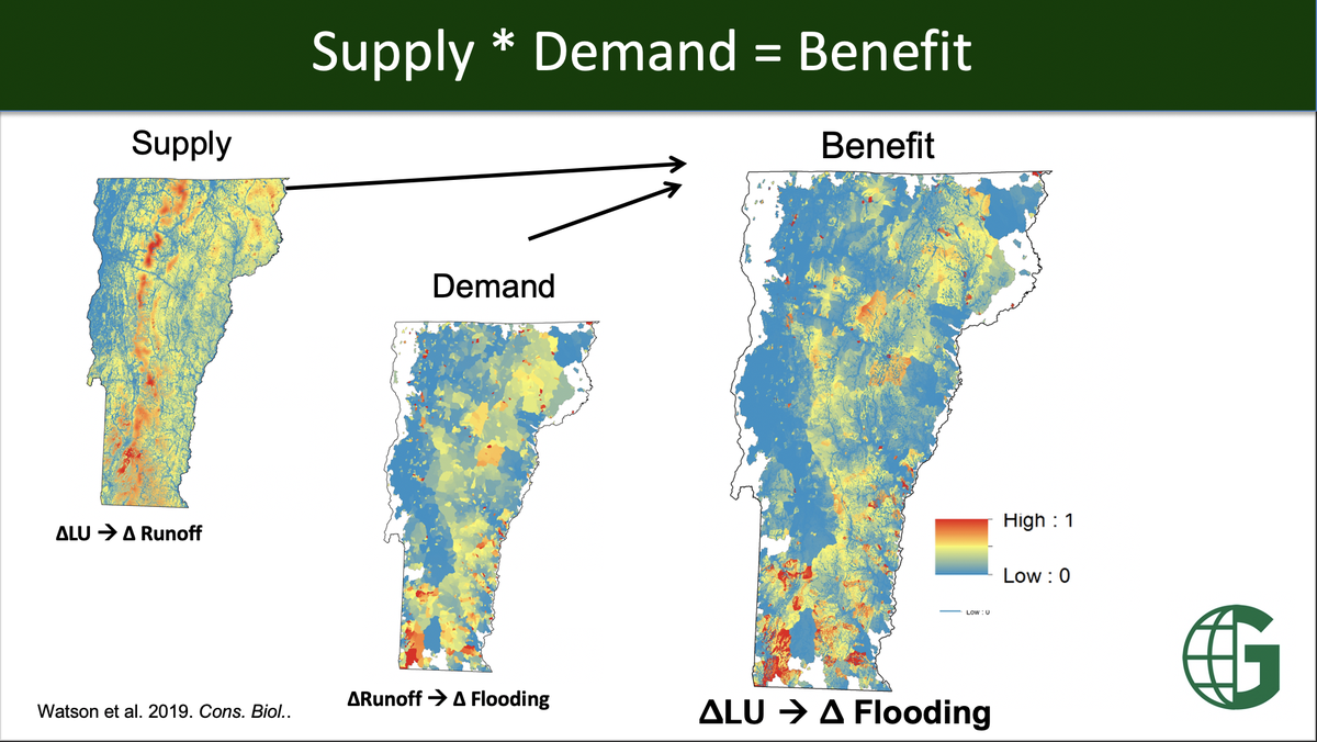 Ecosystem service priorities, benefits, and policies can dramatically change once you know who and where the beneficiaries are. I show examples in my #ESA2020 talk with <a href="/EricLonsdorf/">Eric Lonsdorf</a> and <a href="/kerilbw/">Keri Bryan Watson</a>.  It's here: eco.confex.com/eco/2020/meeti…