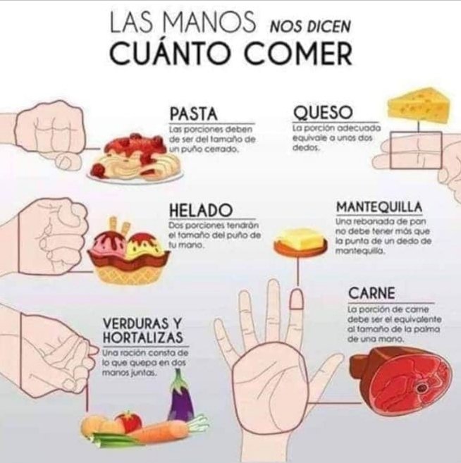 Las manos nos hablan... ✋ 
#consejodenutrición 
#cuidatusalud