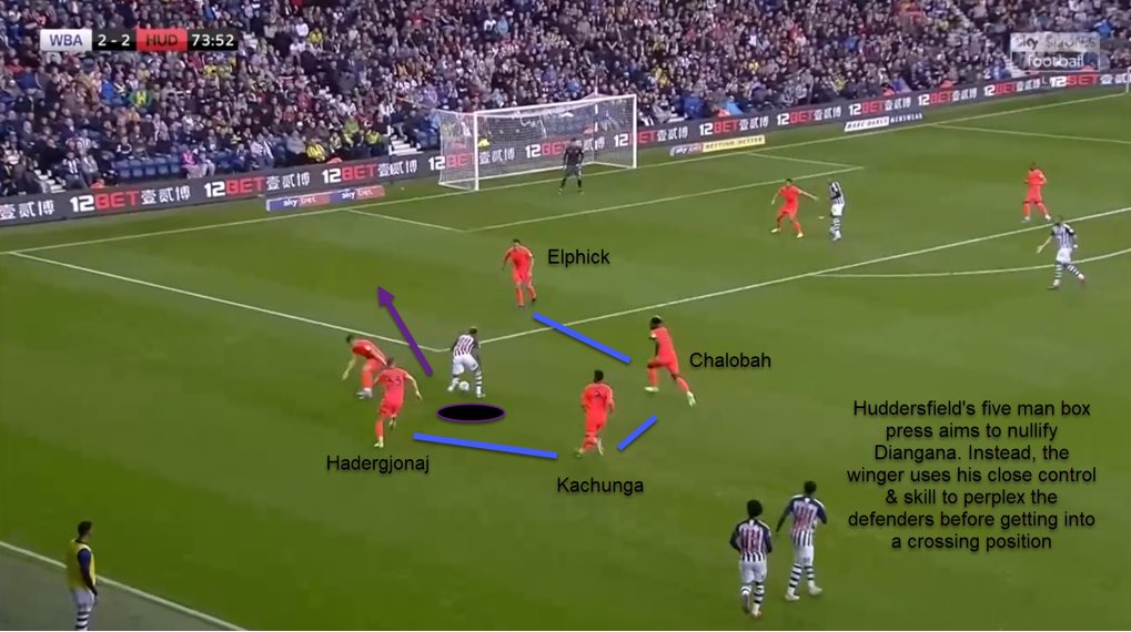 • Not only his goals, but Diangana has also notched in with 6 assists this season too. Take a look at this sequence vs Huddersfield Town: