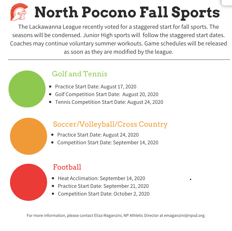 North Pocono Fall Sports Lackawanna League voted for a staggered start ...