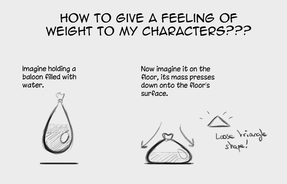 SeasaltShrimp's tweet photo. Another quick art tip, I like that I'm able to whip those short tutorials out within a day!
I don't know how useful this one will be either but I've been asked how to give a feeling of weight to characters, and this is my thought process for it. https://t.co/3PLddT81AM