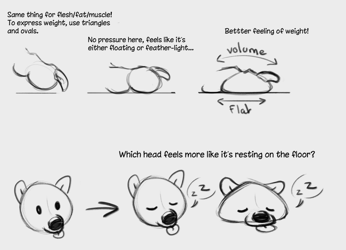 SeasaltShrimp's tweet photo. Another quick art tip, I like that I'm able to whip those short tutorials out within a day!
I don't know how useful this one will be either but I've been asked how to give a feeling of weight to characters, and this is my thought process for it. https://t.co/3PLddT81AM