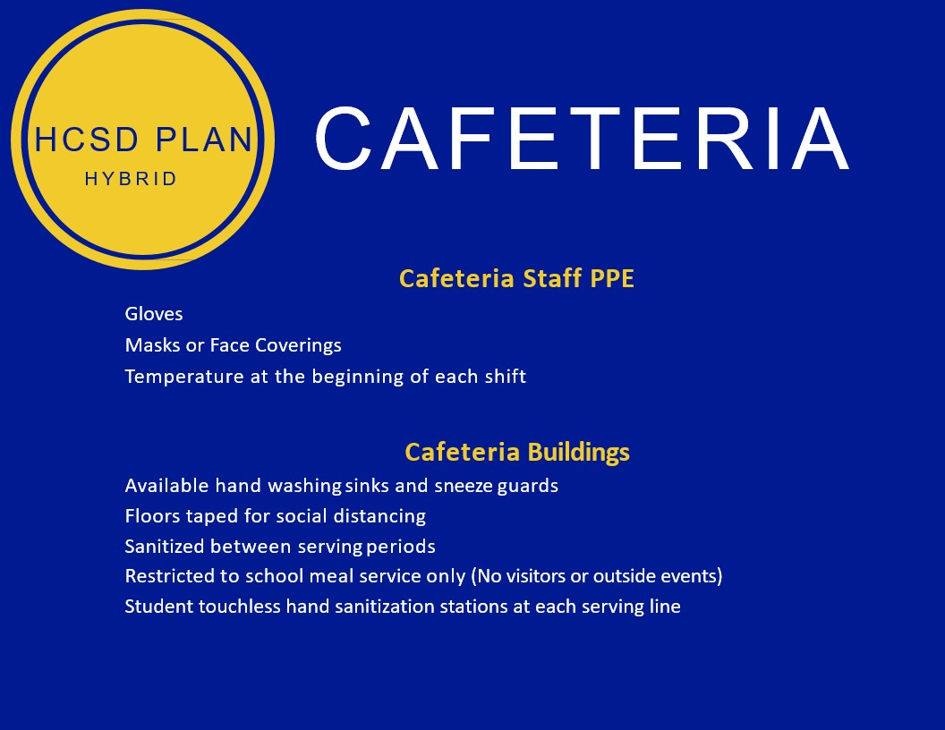 HCSD_CN's tweet photo. Welcome Back! We are busy preparing breakfast &amp; lunch for tomorrow but wanted to share a few minor changes from last school year to keep everyone safe. Rest assured that we remain committed to providing hot, nutritious, meals to all students. See you tomorrow! https://t.co/LVDl5SXcob
