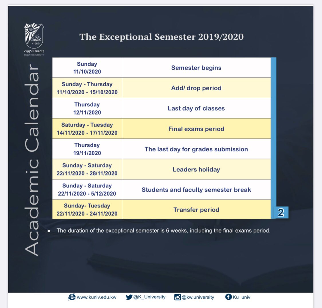 Kuwait University جامعة الكويت On Twitter جامعة الكويت التقويم الدراسي للعام الجامعي 2019 2020 والتقويم الدراسي للعام الجامعي 2020 2021 لجميع الكليات وكليات مركز العلوم الطبية 1 استكمال الفصل الدراسي الثاني 2020 2019 جامعة الكويت