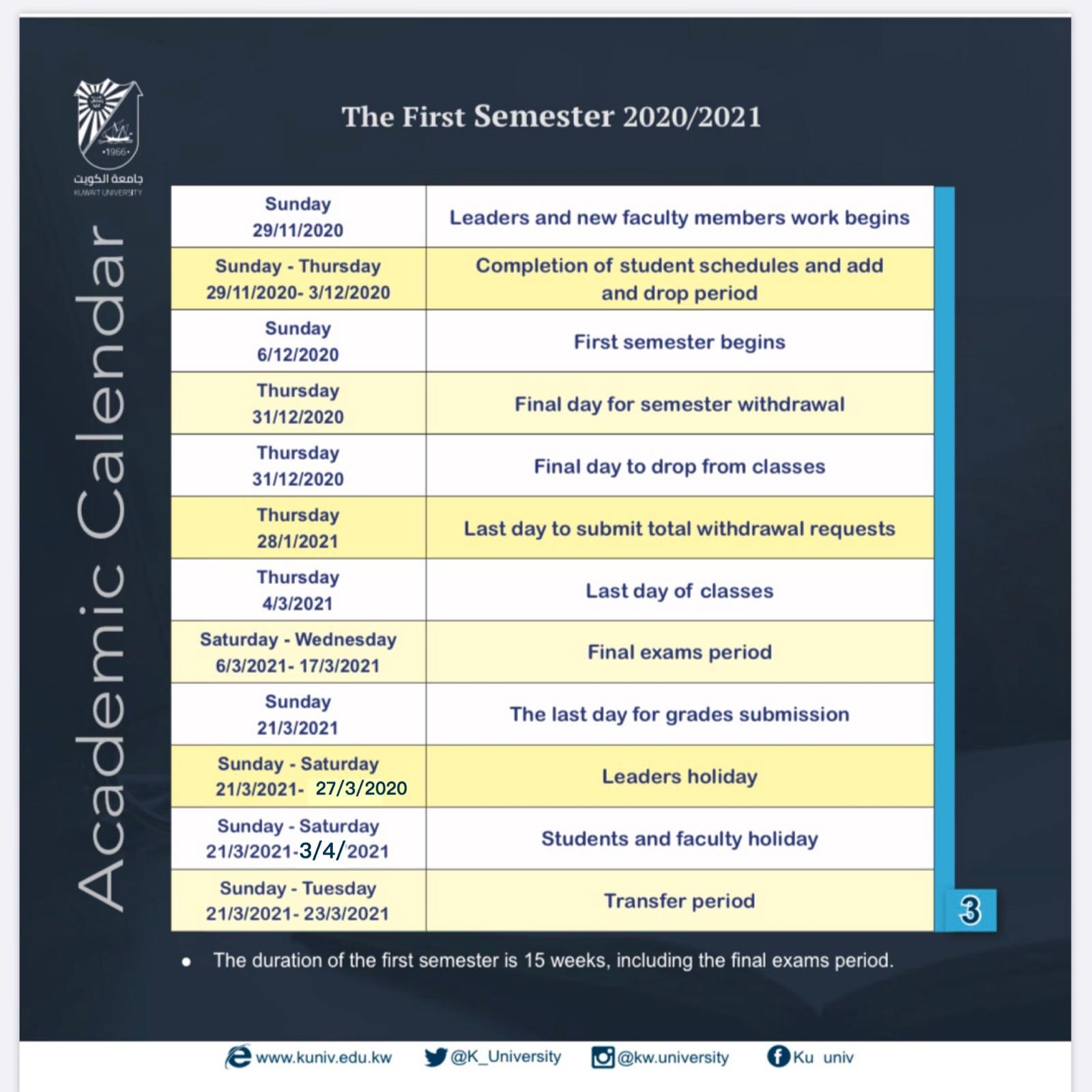 Ku Academic Calendar Spring 2022 Kuwait University جامعة الكويت On Twitter: "Kuwait University | 📌Academic  Calendar For The Year 2019/2020 And The Academic Calendar For The Year  2020/2021 For All Colleges And The Health Science Center Colleges