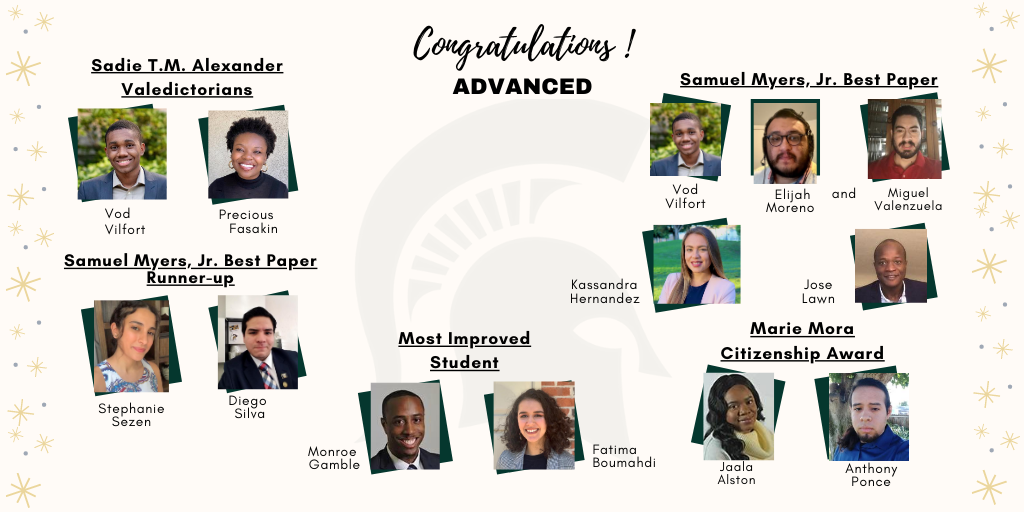 AEASPmsu's tweet photo. The AEA Summer Program would like to congratulate all award recipients. #AEASP2020 #SummerofEcon @michiganstateu @MSU_SocSci #WeLookLikeEconomists @theashleyrojas @RiveraBeatriz31 @VilfortVod @bukifasa @fatimaboumahdi @blackgirlecon @ahMarilyn17 @alvin_economist @Grace_Nettie https://t.co/bjoMJidjWK