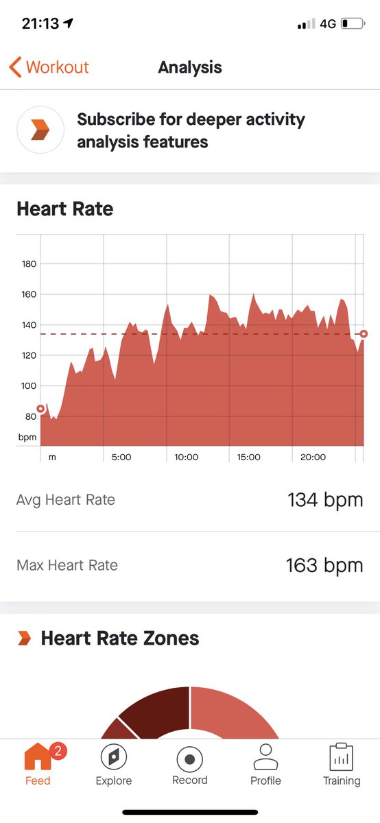 NRCUK's tweet photo. #nursesactive back, arm, shoulder #RIPPEDISM #theburnisreal apologies to neighbours - nobody was being murdered in the studio!!!! 
(Left a few pints of me on the floor) https://t.co/6m9DuMM0c2