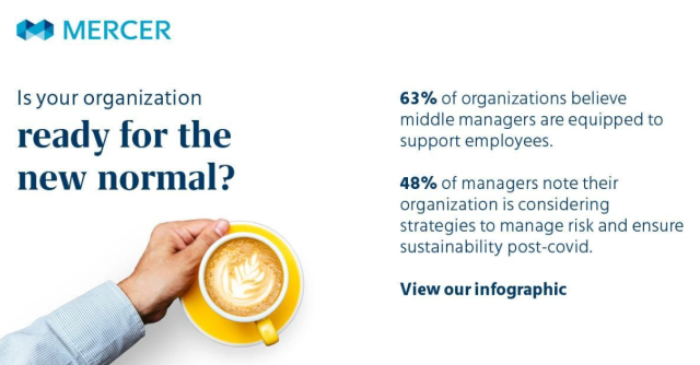 MBarbieri9999's tweet photo. #Covid19 changed the way we work. Organizations need to prioritize business elements to enable flexibility while equipping managers to inspire new ways of working. See how Canadian organizations are reinventing to adapt to a #newnormal: #MercerCanada https://t.co/kD6Mm3BHyw https://t.co/h8E7YF6JgV