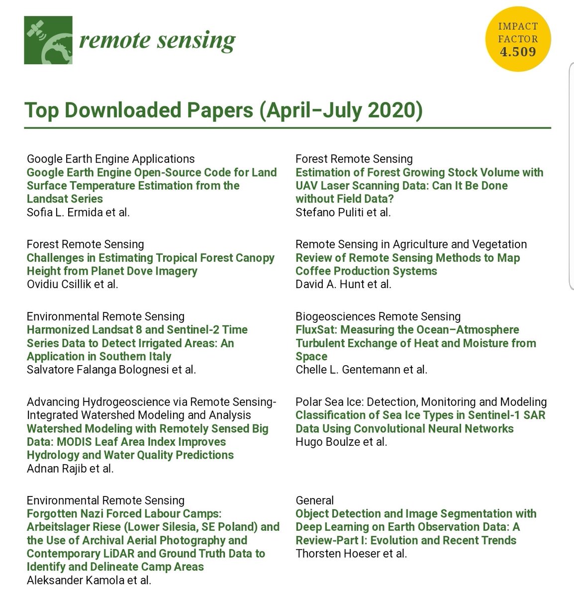 Happy to see that our article on mapping tropical forest canopy height with @planetlabs imagery is a highly dowloaded paper in <a href="/RemoteSens_MDPI/">Remote Sensing MDPI</a>. Great work with <a href="/pramukta/">Pramukta Kumar</a> <a href="/greg_asner/">Greg Asner</a> <a href="/asnerlab/">Asner Lab</a> <a href="/ASU_GDCS/">ASU GDCS</a>. Check the paper here: mdpi.com/2072-4292/12/7…