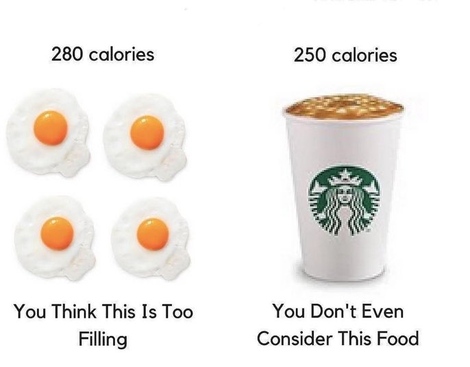 Big Reason You're Overweight