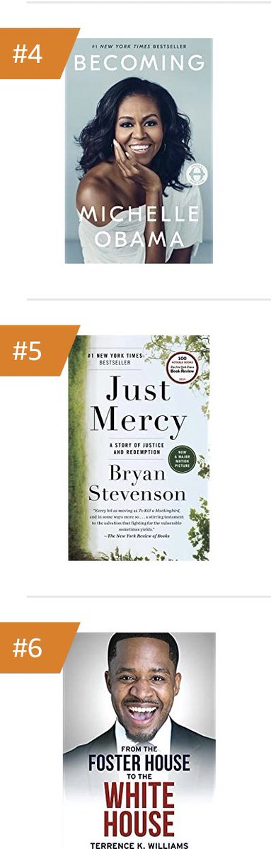 Michelle Obama is at #4 &amp; I’m at #6 

Amazon will probably move me down to #106

Her book is about becoming the wife of a corrupt President who abuse the White House

My book is about coming from the Foster House to The White House. The American Dream

👉 amazon.com/Foster-House-W…