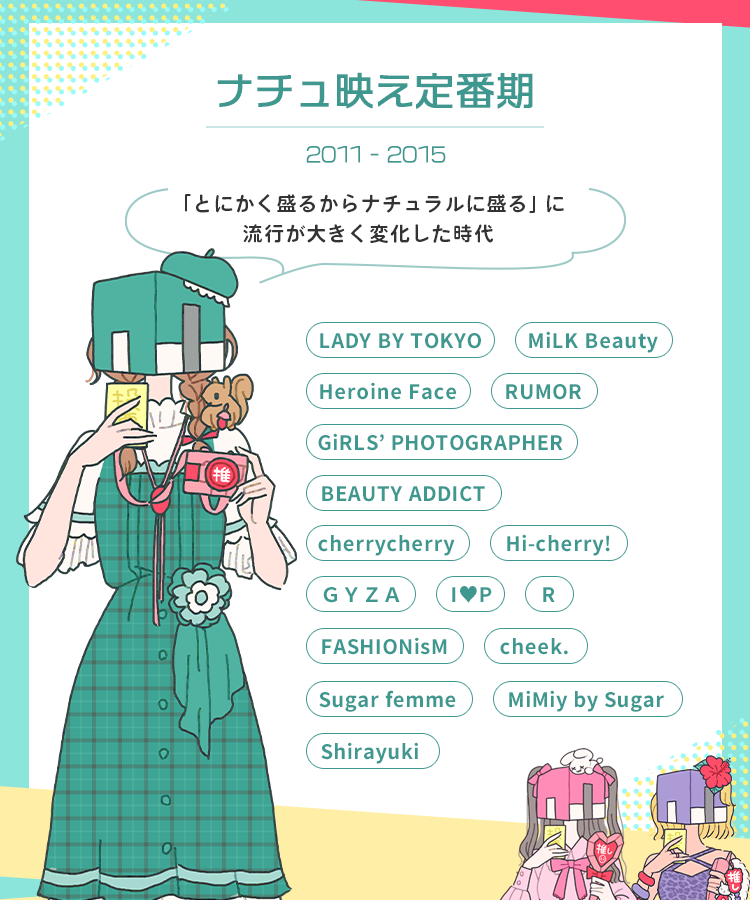 フリューのプリ 公式 今日は とにかく盛るからナチュラルに盛る に流行が大きく変化した ナチュ映え定番期 をpick Up 出馬機種は画像でチェック みんなの好きなプリ教えてね 投票はここから T Co Gyku7s2wnt 推しプリしか勝たん フリューのプリ 公式 今日は とにかく盛るからナチュラルに盛る に流行が大きく変化した ナチュ映え定番期 をpick Up 出馬機種は画像でチェック みんなの好きなプリ教えてね 投票はここから T Co Gyku7s2wnt 推しプリしか勝たん