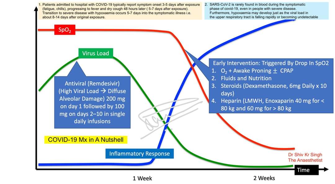 Dr. Tashmatov M.D. tweet media