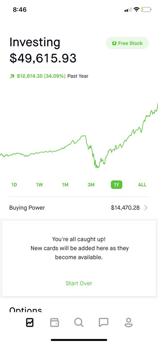 NorwayRic's tweet image. One more good day and we can officially celebrate to beginning of the 50k to 100k challenge! #Blessed #HardWork #NeedLuck