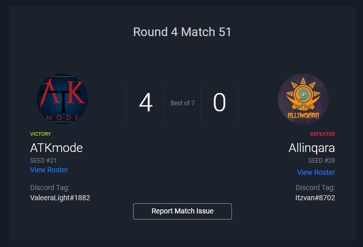 Tonight we (me , <a href="/ricsenhs/">Felipe Peixoto</a> <a href="/FlamekillaHS/">Jevon Wibisono</a>  and @Falular ) Play against team Allinqara in the tournament #LLK3 by <a href="/TierrasFuegoHS/">Tierras de Fuego HS</a> 

It's good and easy play with you guys.

Now we are 4-0 in the Tournament ( we're undefeated ).
GO <a href="/ATKmode/">ATK Mode</a>!!