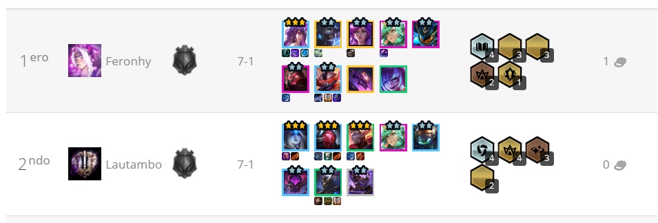 FeronyTFT's tweet photo. Partida dura y muy cerrada esa #Casiopeia esta muy fuerte siendo protectora, cuando me toco el clon le levante a la casio y me gano, pero en la normal le levante a la soraka y le gane... #GG #SYNDRA https://t.co/yRiKw1xWrA