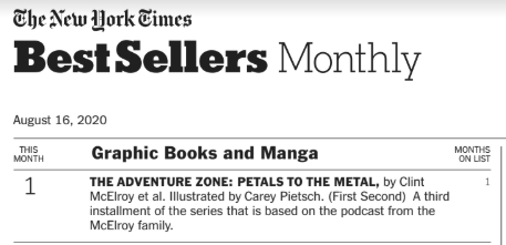 TheZoneCast tweet picture