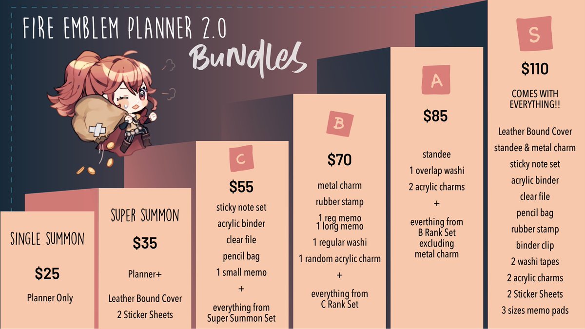 As promised, here is our bundle and pricing information!