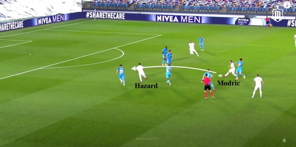 •Real Madrid strong form characterised by Benzema showing he's a quality creator,finding excellent out-to-in movement from Real wide forwards.And Modric/Kroos doing similar-Benzema created 16 chances in last 11 starts-Modric 11 chances in 8 starts-Kroos 11 chances in 8 starts