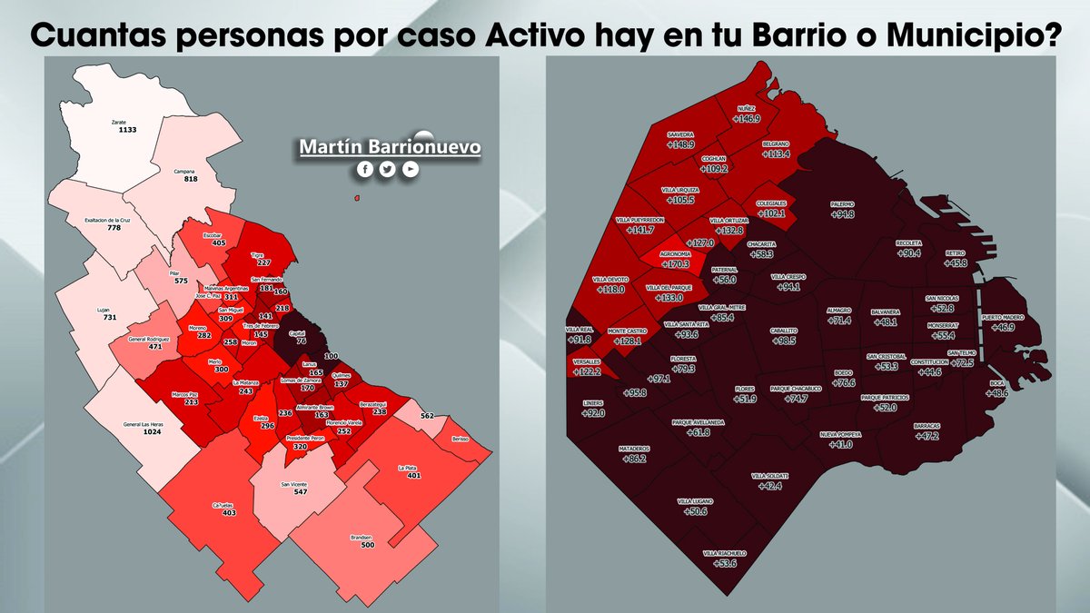 MARTIN Barrionuevo tweet media