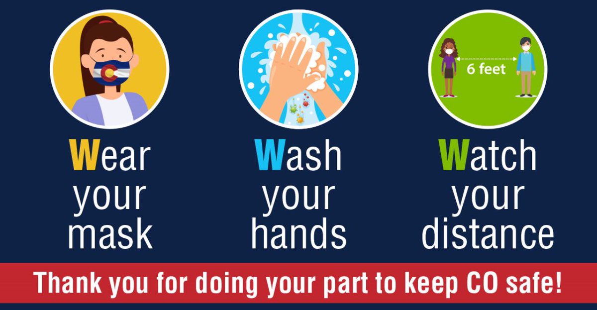 MelissaMemorial's tweet photo. CO hospitals and staff need your help as we keep fighting COVID-19. Focus on three key behaviors: WEAR your mask, WASH your hands and WATCH your distance! #MaskUpCO #cha https://t.co/jAFDagTvPi