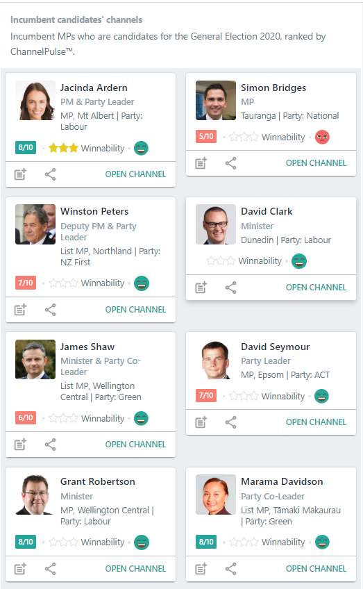 NextElections's tweet photo. See all the honourable incumbents who are contesting the elections. https://t.co/HrtlCaXSDw