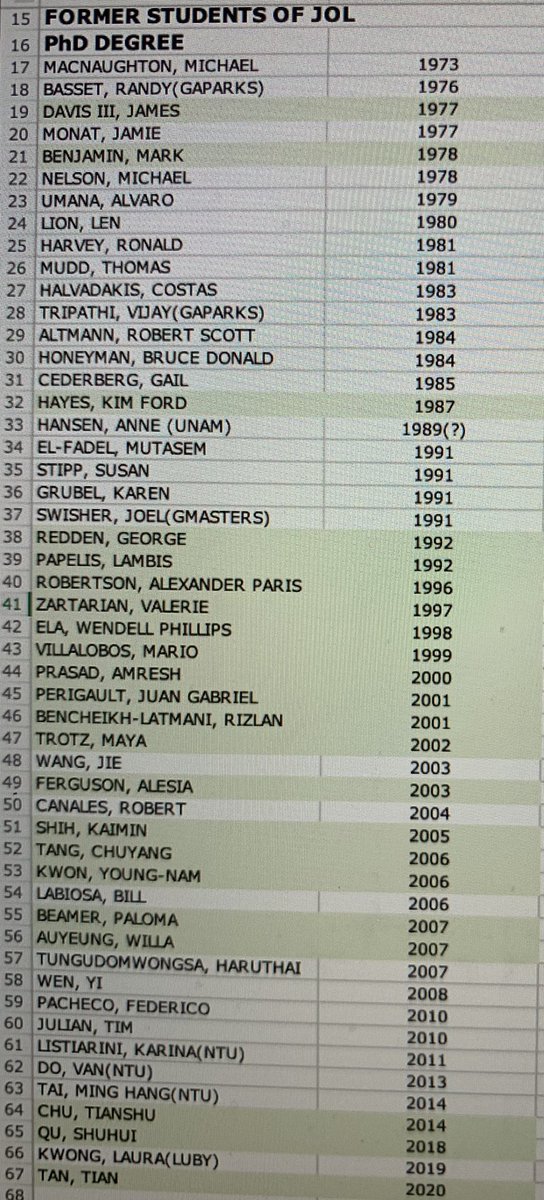 Maya Trotz tweet media