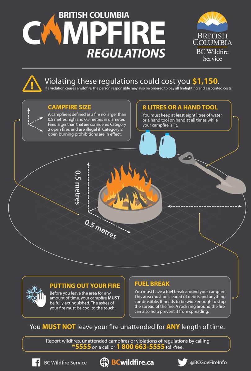 Christina Lake Fire tweet media