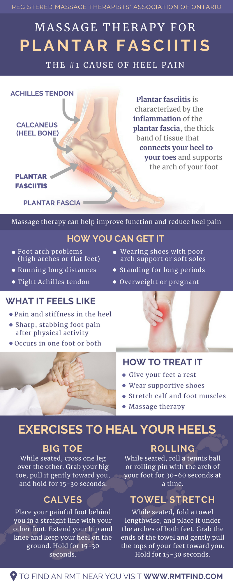 calf muscle massage for plantar fasciitis