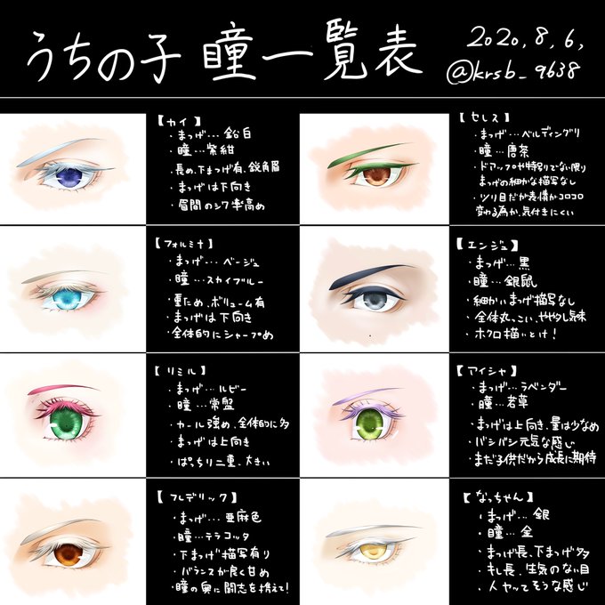 三白眼のtwitterイラスト検索結果 三白眼のtwitterイラスト検索結果
