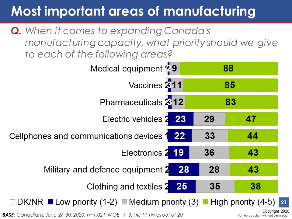 Frank Graves tweet media