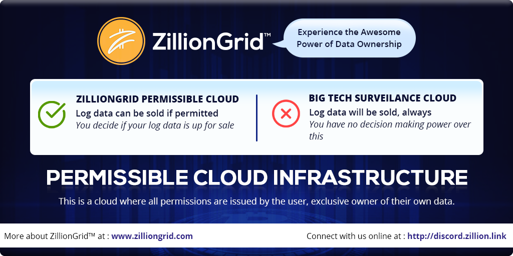 ZillionGrid: Decentralized Application Framework #zilliongrid #zillioncoin #bitcoin
