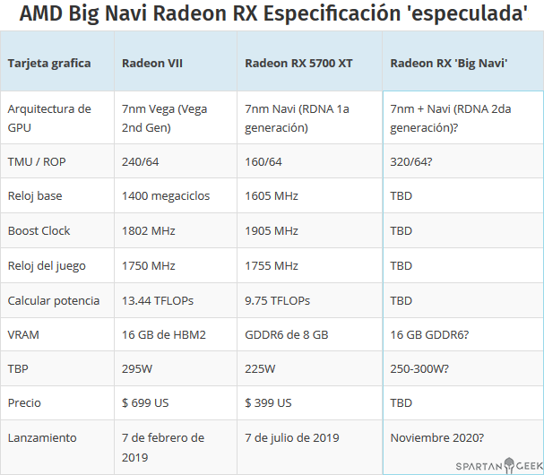 Rangel Villanueva (@Caesar_Zeppelli) | Twitter