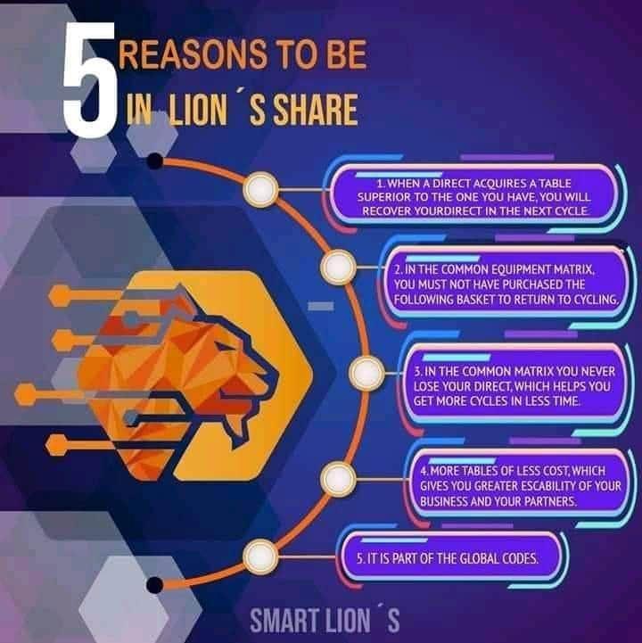 addether's tweet image. #lionshare #etherium