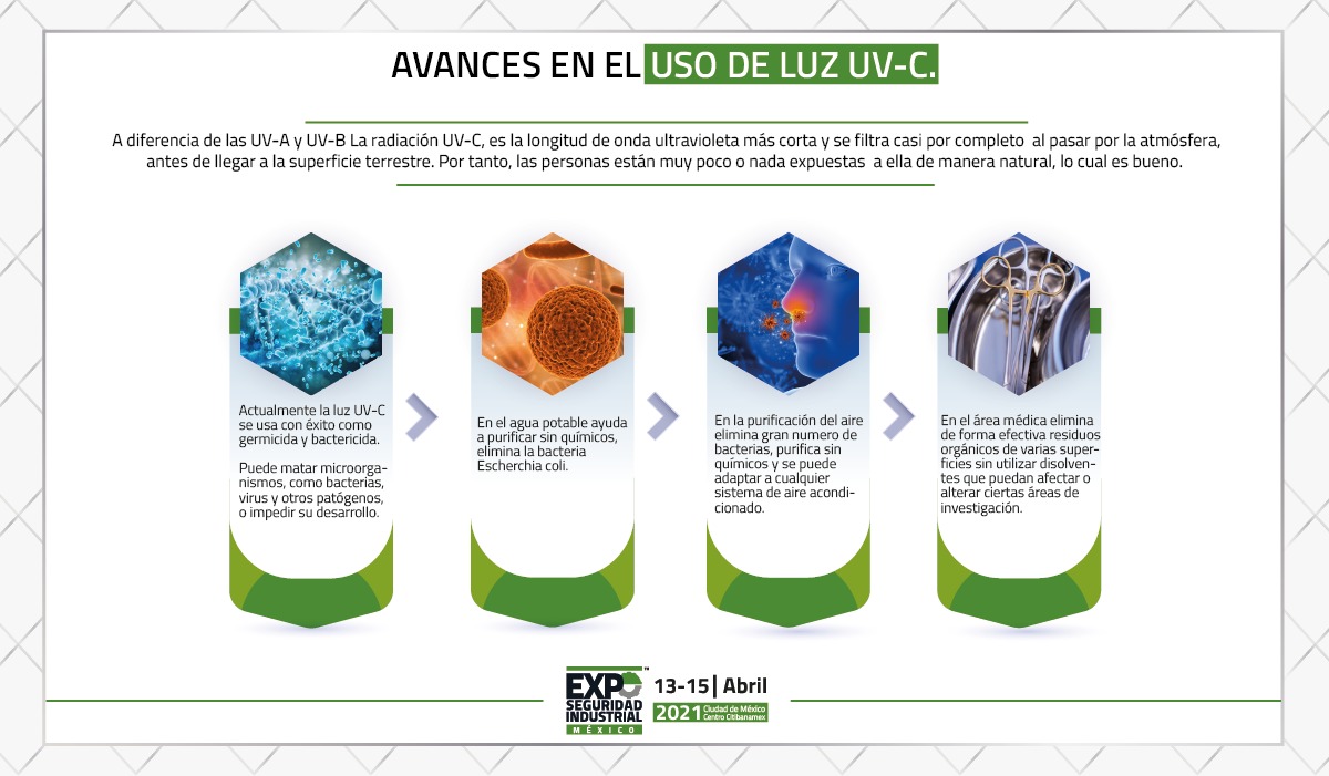 ExpoSegIndustrial tweet media