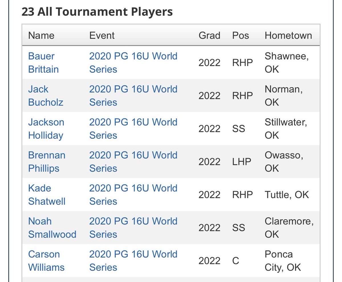 Sandlot Baseball tweet media