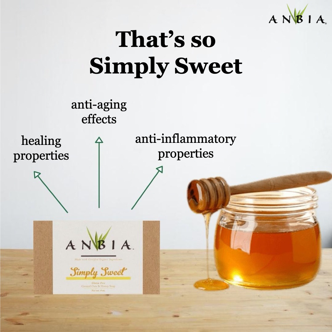 ANBIAskin's tweet photo. Did you know that #honey has countless benefits for #skin 🍯✨?
Our #SimplySweet bar soap features organic honey as a special ingredient which nourishes and improves skin health.
Find out more about in the following article >> https://t.co/gGikdJYFEN
#AnbiaSkin #OrganicSkin https://t.co/FxvNCOh5rF