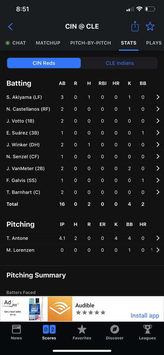 dtabes2's tweet photo. @hennessy_sean Na take him out at 82 pitches https://t.co/NMkXKR4uBI