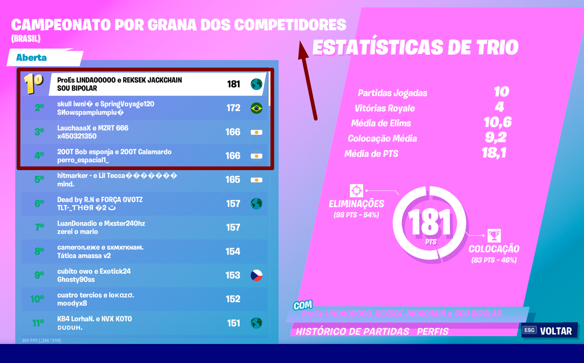 oak_luan's tweet photo. TOP 4 da cash cup dos competidores, todos são conta smurf; 
a thread https://t.co/Y6ZWgzK46n