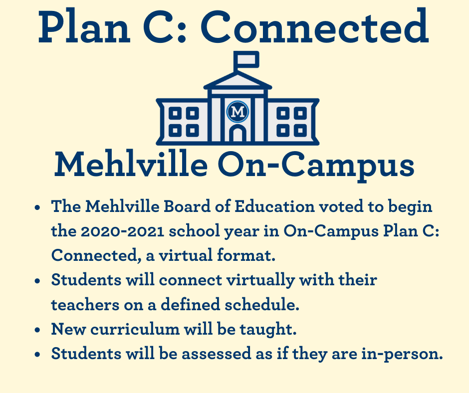 MehlvilleSD's tweet photo. Due to community spread of COVID-19, the Mehlville Board of Education voted tonight for our on-campus students to begin the 2020-2021 school year in Plan C: Connected. You can view details of this virtual learning plan here: https://t.co/Bbbi4hZXaY. #msdr9 https://t.co/32vm8MixY3