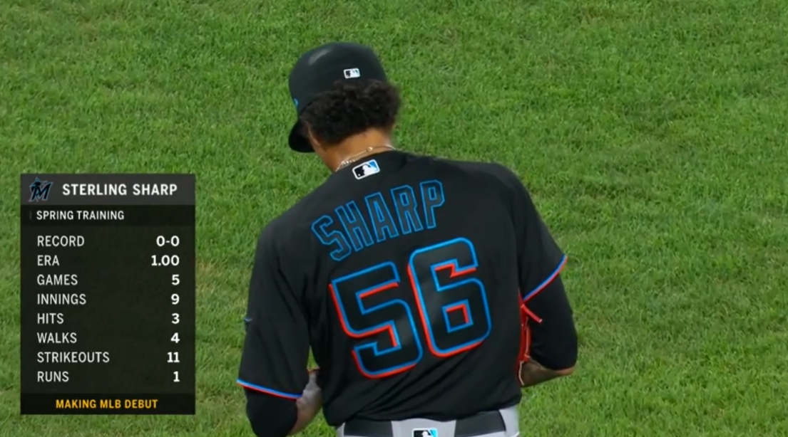 19,760th player in MLB history: Sterling Sharp- Eastern Michigan  Darton State (JuCo in GA)  D-II Drury- 22nd round pick in '16 by WAS- sinker-baller w/ elite groundball-rate- Rule 5 pick by MIA in Dec. '19- wants an all-MLB dunk contest to happen so he can win it