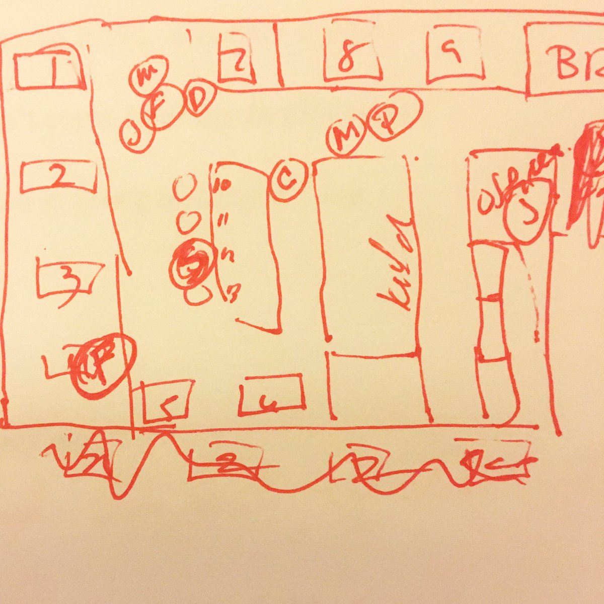 marcmonroebooks's tweet photo. Blocking a writing scene like I do a stage play. #blocking #writer #WritingCommunity #writing #dramateacher #dramadirector #sceneblocking #setting #author https://t.co/lPrjeXttzC